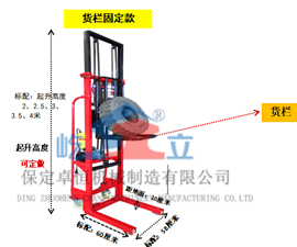 輪胎堆高機